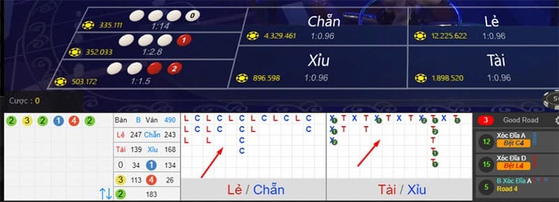 Cách chơi xóc đĩa từ A đến Z cho người chơi mới 3 Đa dạng cửa cược xóc đĩa