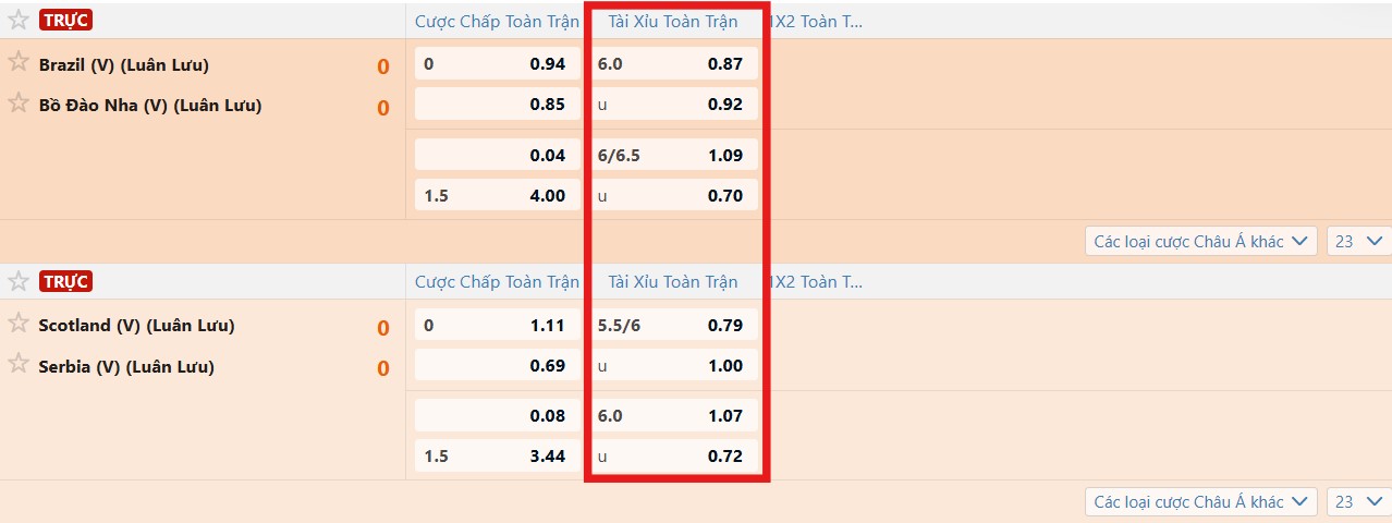 Kèo tài xỉu là gì? Hướng dẫn và kinh nghiệm chơi 3 keo tai xiu ca tran
