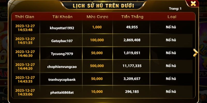 Tài xỉu nổ hũ - Bí kíp chơi là trúng, jackpot liên tục 5 Bảng theo dõi lịch sử tài xỉu nổ hũ để đặt cược